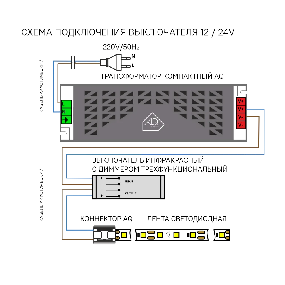 Выключатель AQ SWITCH инфракрасный с диммером трехфункциональный белый 12/24V 60/120W