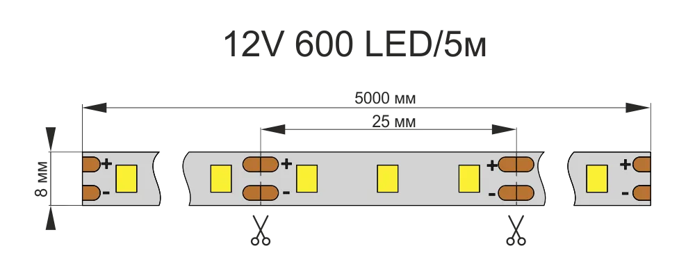 Лента светодиодная AQ LED-LINE 2835 120 LED/м 12V 9,6W/м 8 мм IP20 холодный белый 5 м (15.0016)