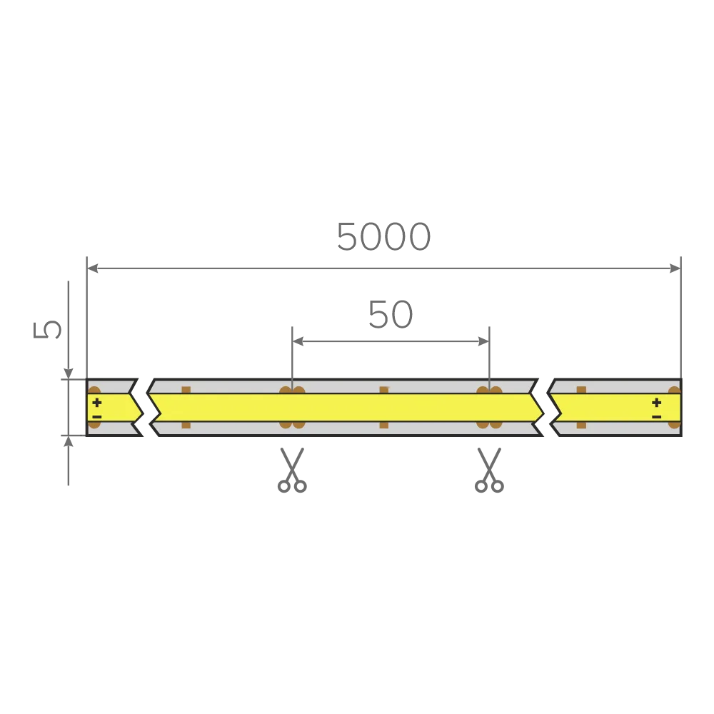 ЛЕНТА светодиодная AQ LED-LINE COB 480 LED 24V 9,6W/м 5 мм IP20  теплый белый 5 м (15.0303С)