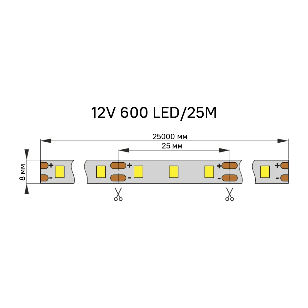 Лента светодиодная AQ LED-LINE 2835 120 LED 12V 9,6W/м 8 мм IP20 нейтральный белый 25 м (15.0041)