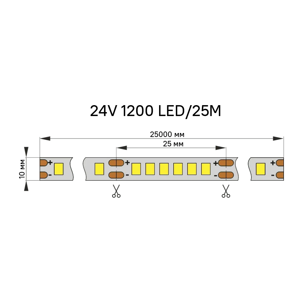 ЛЕНТА светодиодная AQ LED-LINE 2835 240 LED 24V 19,2W/м 10 мм IP20 нейтральный белый 25 м