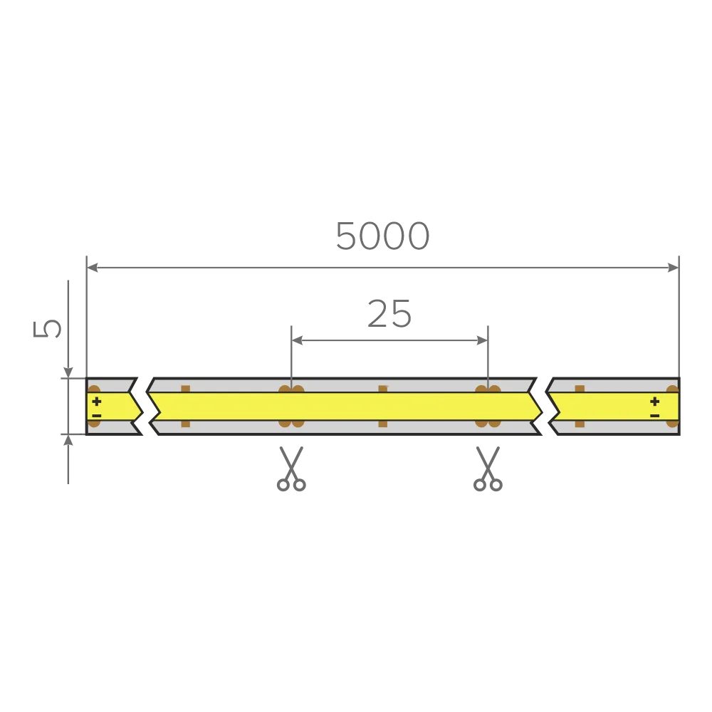 Лента светодиодная AQ LED-LINE COB 480 LED 12V 9,6W/м 5 мм IP20 нейтральный  белый 5 м (15.0300)
