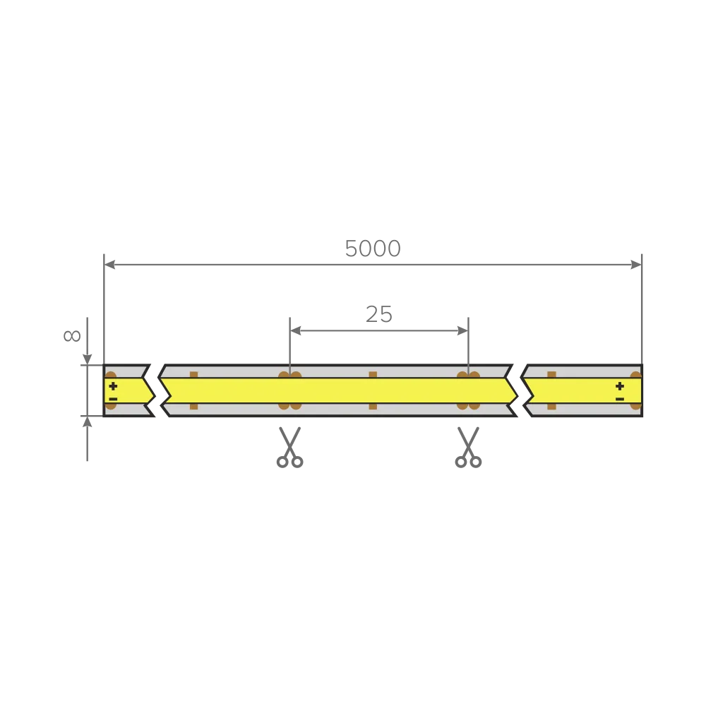Лента светодиодная AQ LED-LINE COB 480 LED/м 12V 14W/м 8 мм IP20 теплый белый 5 м (15.0031)