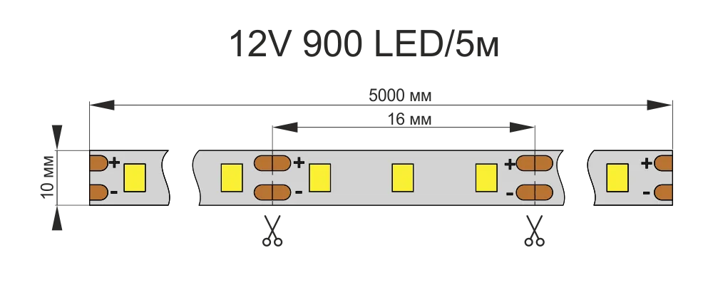 Лента светодиодная AQ LED-LINE 2835 180 LED/м 12V 14,4W/м 10 мм IP20 холодный белый 5 м