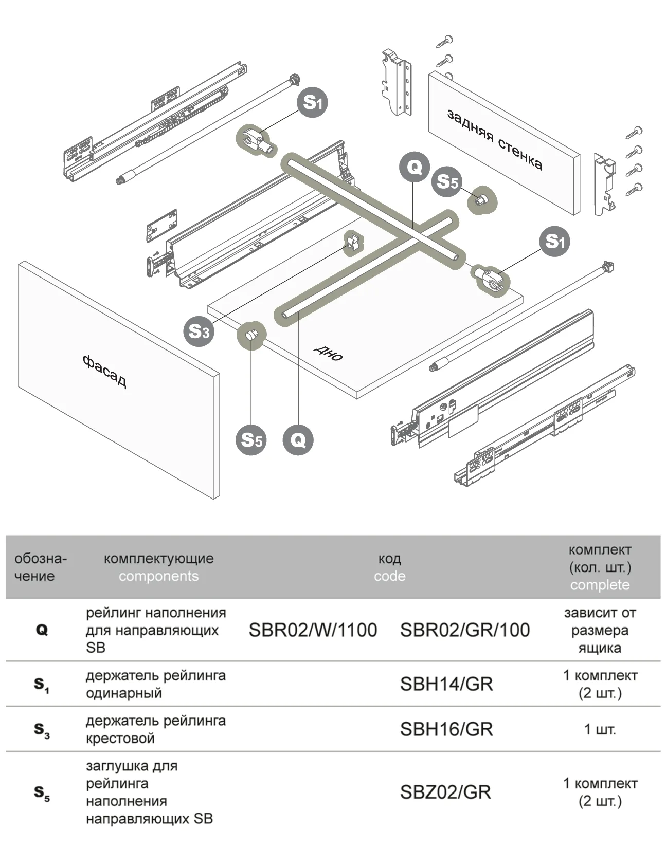 Рейлинг наполнения SBR02/GR/1100