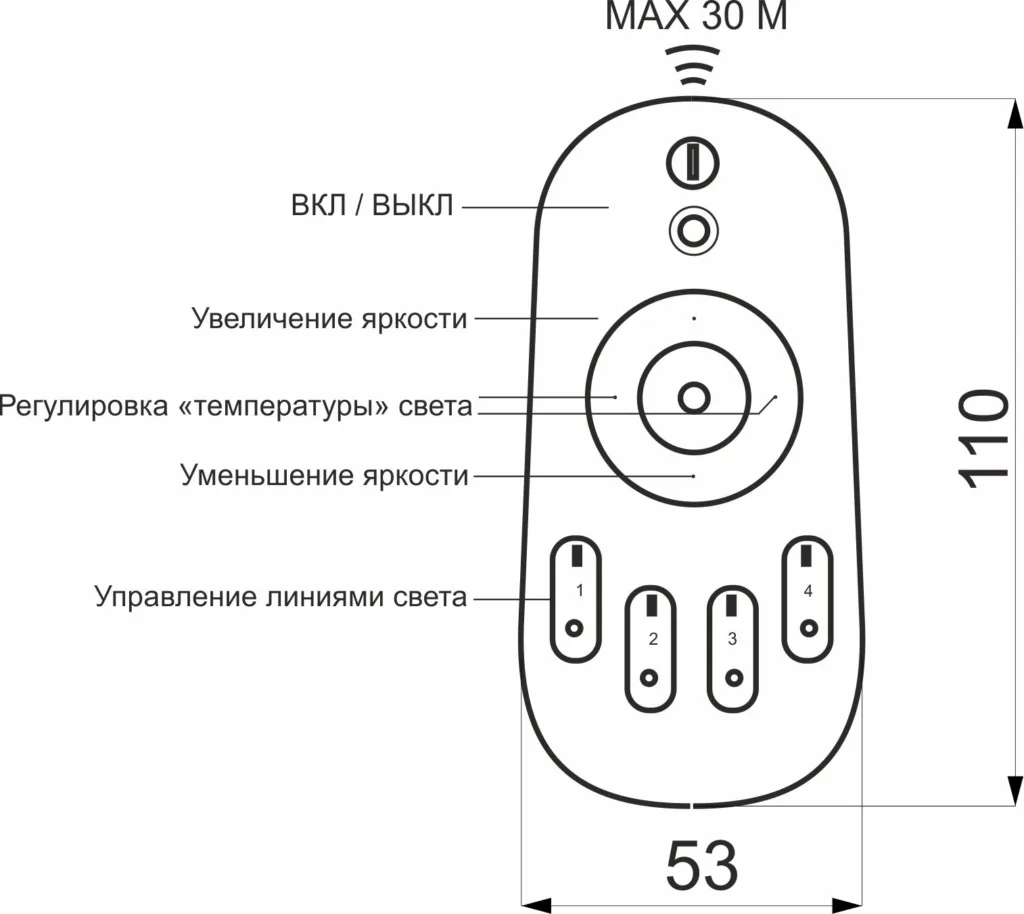 Пульт дистанционного управления светодиодной лентой, для контроллера 81796, AKS