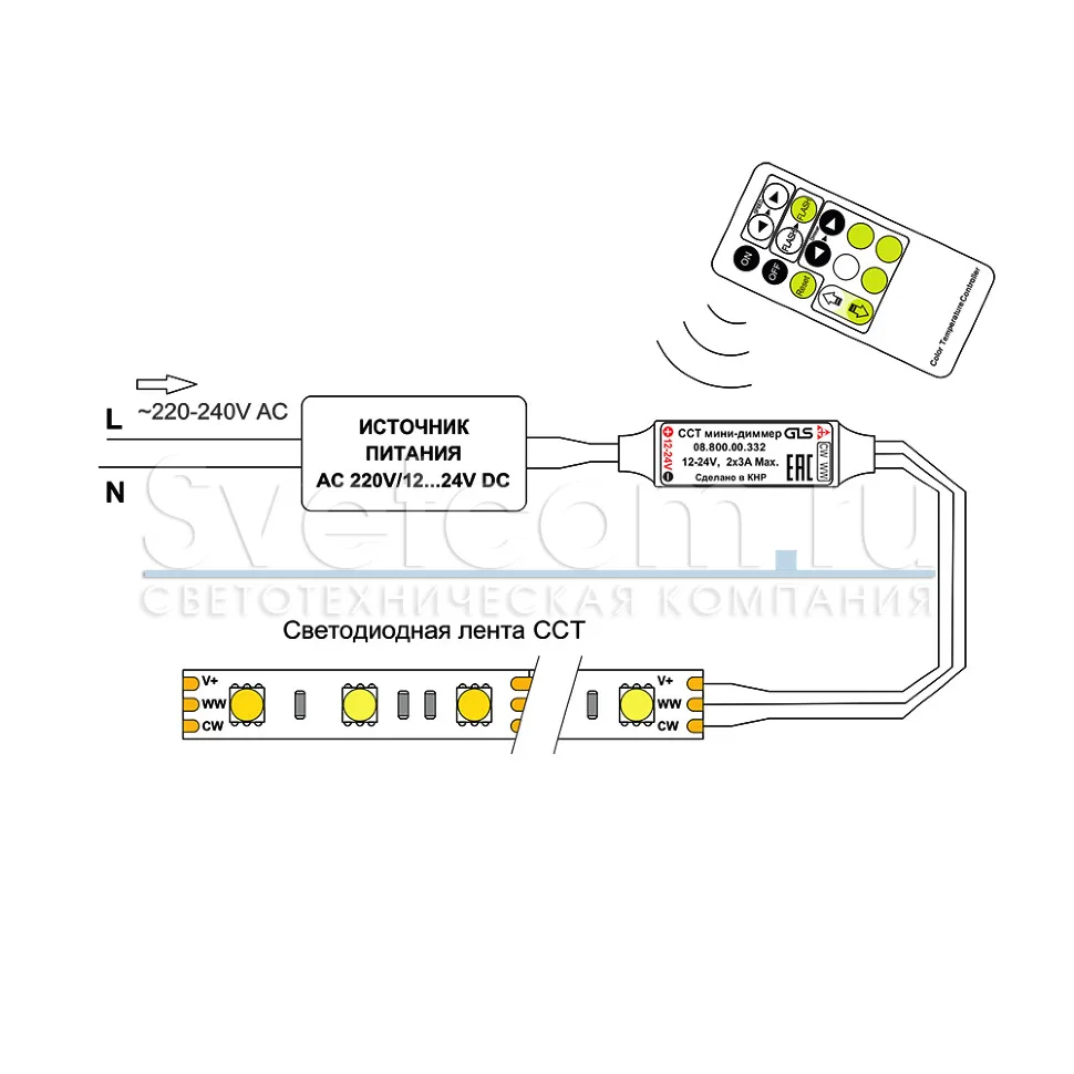 Контроллер для светодиодной ленты CCT (двухцветной), 2.4 GHz, 12-24V DC, 6A, 72/144W, GLS