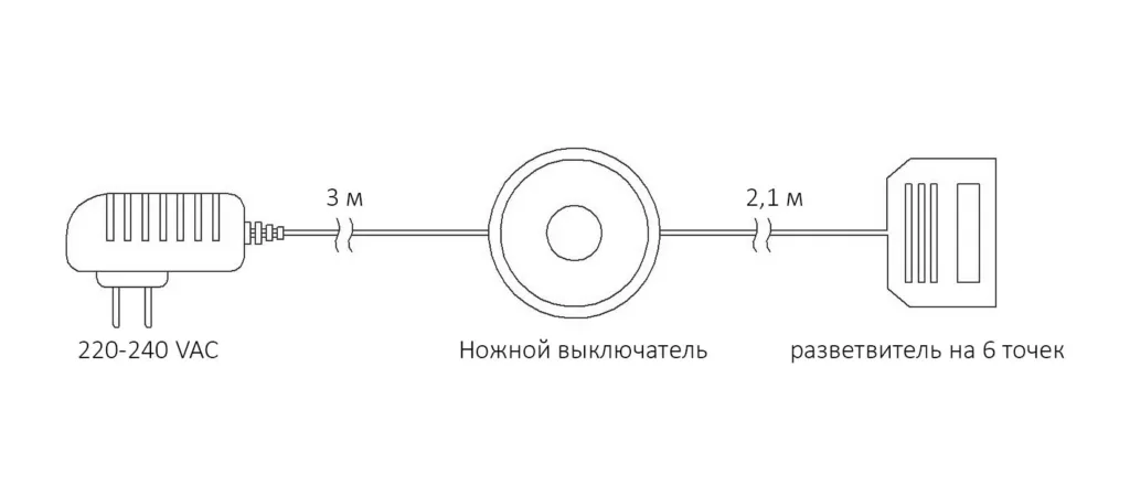Блок питания Wall 6W/12V розеточный с выкл. и разветвителем 6 точек, 5м, AKS