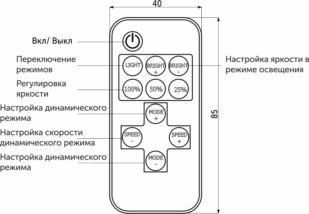 Контроллер для светодиодной ленты, с пультом, 12/24V, 144/288W, AKS