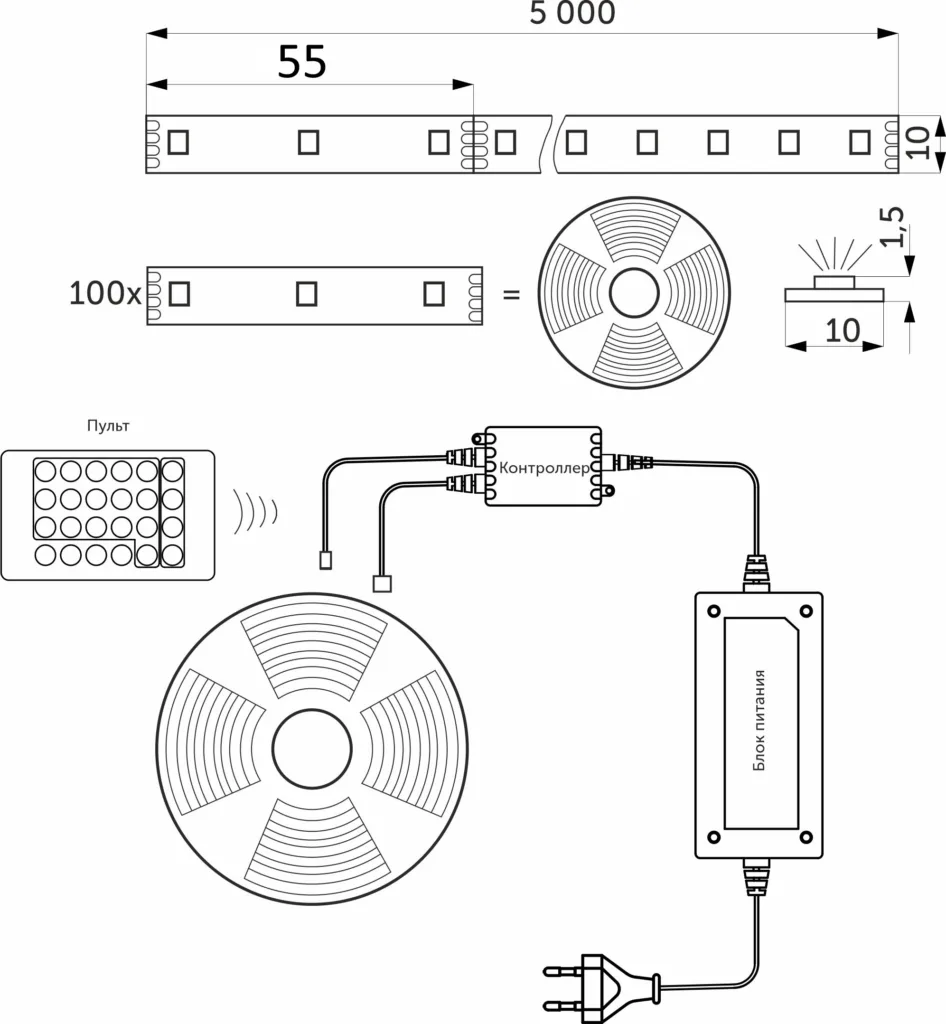 Лента светодиодная RGB влагостойкая - 4,8W/m, 12V, 10мм, 5050, 54 д/м, IP65, цветная - 5м, + блок питания + контроллер, AKS