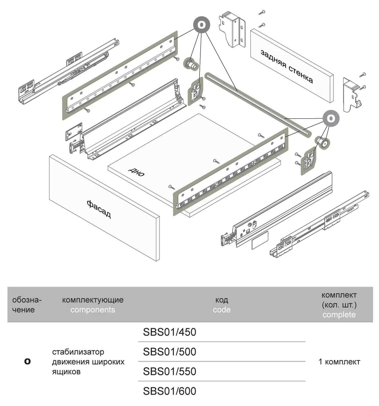 Стабилизатор движения широких ящиков SWIMBOX SBS01/450