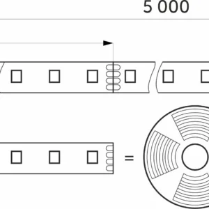 Лента светодиодная RGB - 10W/m, 24V, 10мм, 5050, 60 д/м, IP20, цветная - 5м, AKS