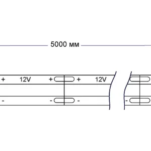 Лента светодиодная COB - 15W/m, 12V, 8мм, 480 д/м, IP20, нейтральный белый (4000K), CRI>90, 1000 Lm, 5м, AKS