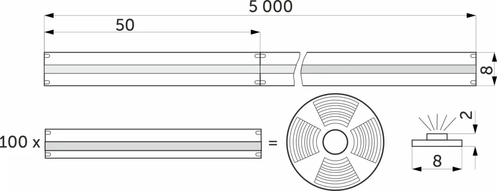 Лента светодиодная COB - 9,8W/m, 24V, 8мм, 320 д/м, IP20, нейтральный белый (4000K), CRI>90, 1100 Lm, 5м, AKS