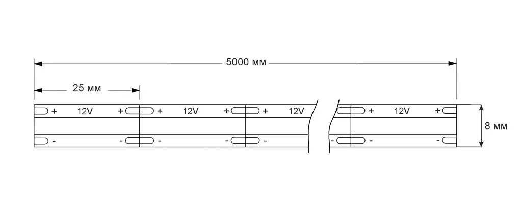 Лента светодиодная COB - 9,8W/m, 12V, 8мм, 320 д/м, IP20, нейтральный белый (4000K), CRI>90, 1000 Lm, 5м, AKS