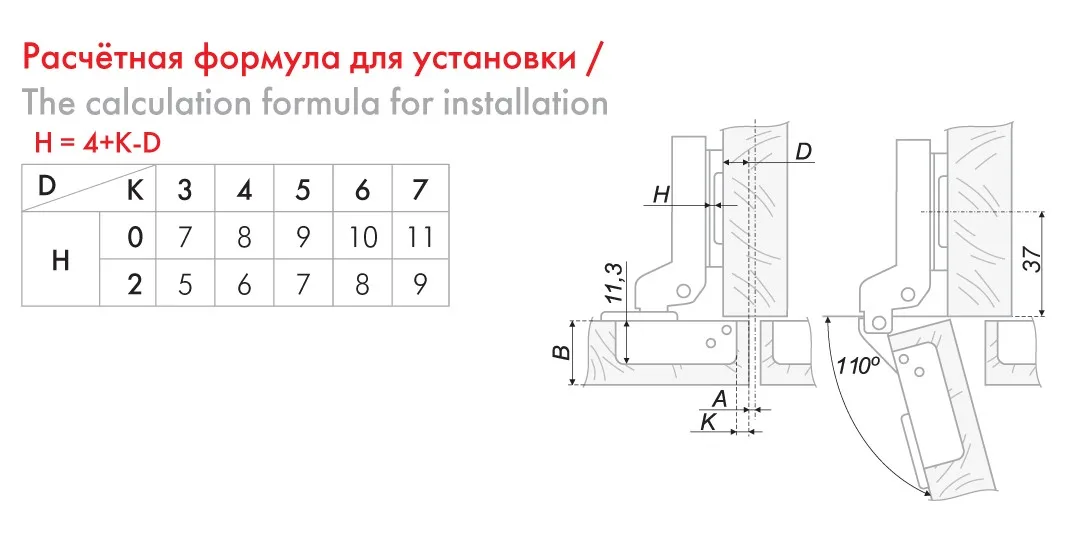 Мебельная петля H302B02/2410