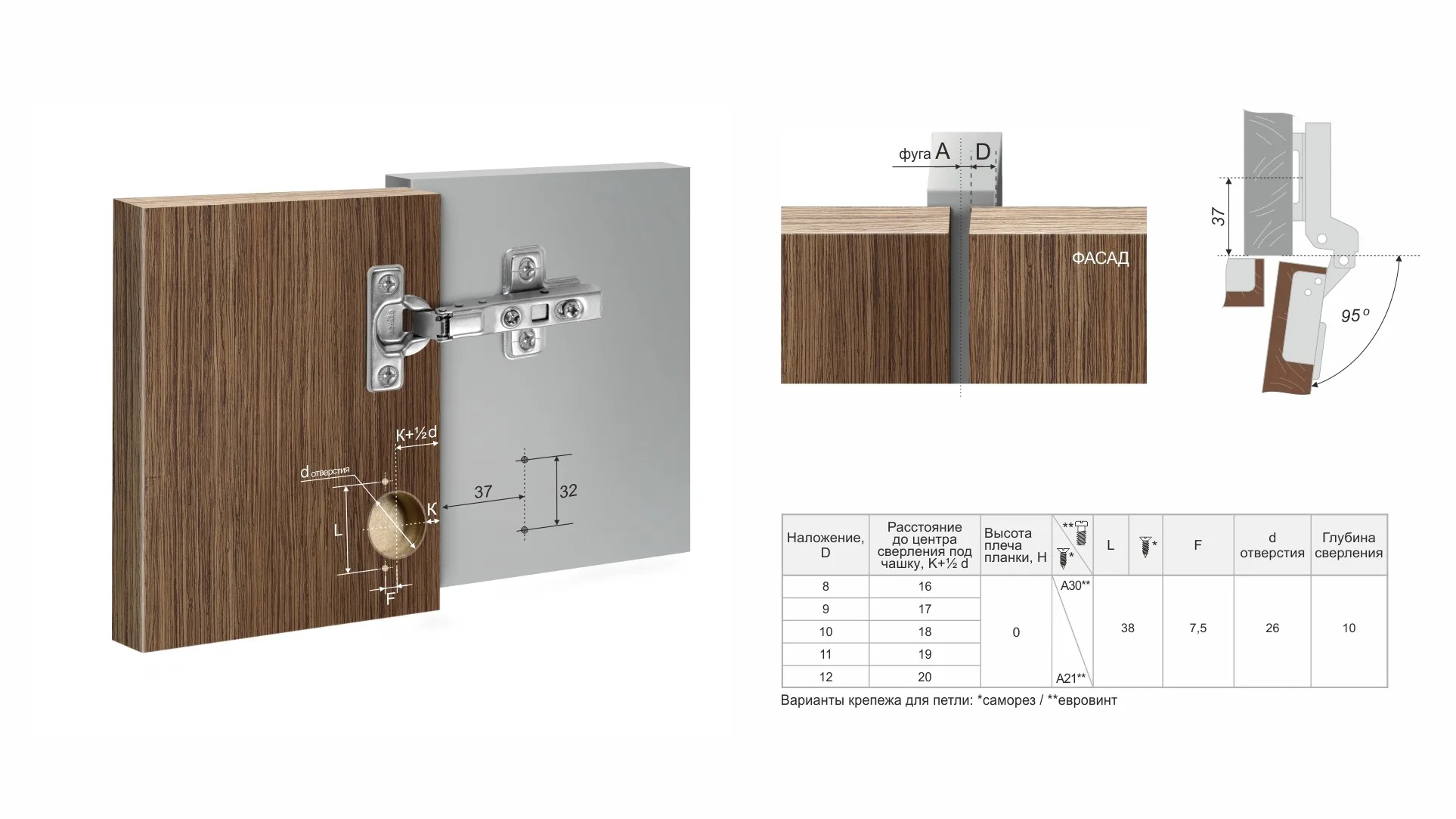 Мебельная петля MINI H404B21/2210