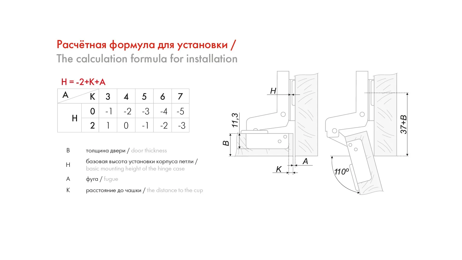 Мебельная петля H302C02/2410