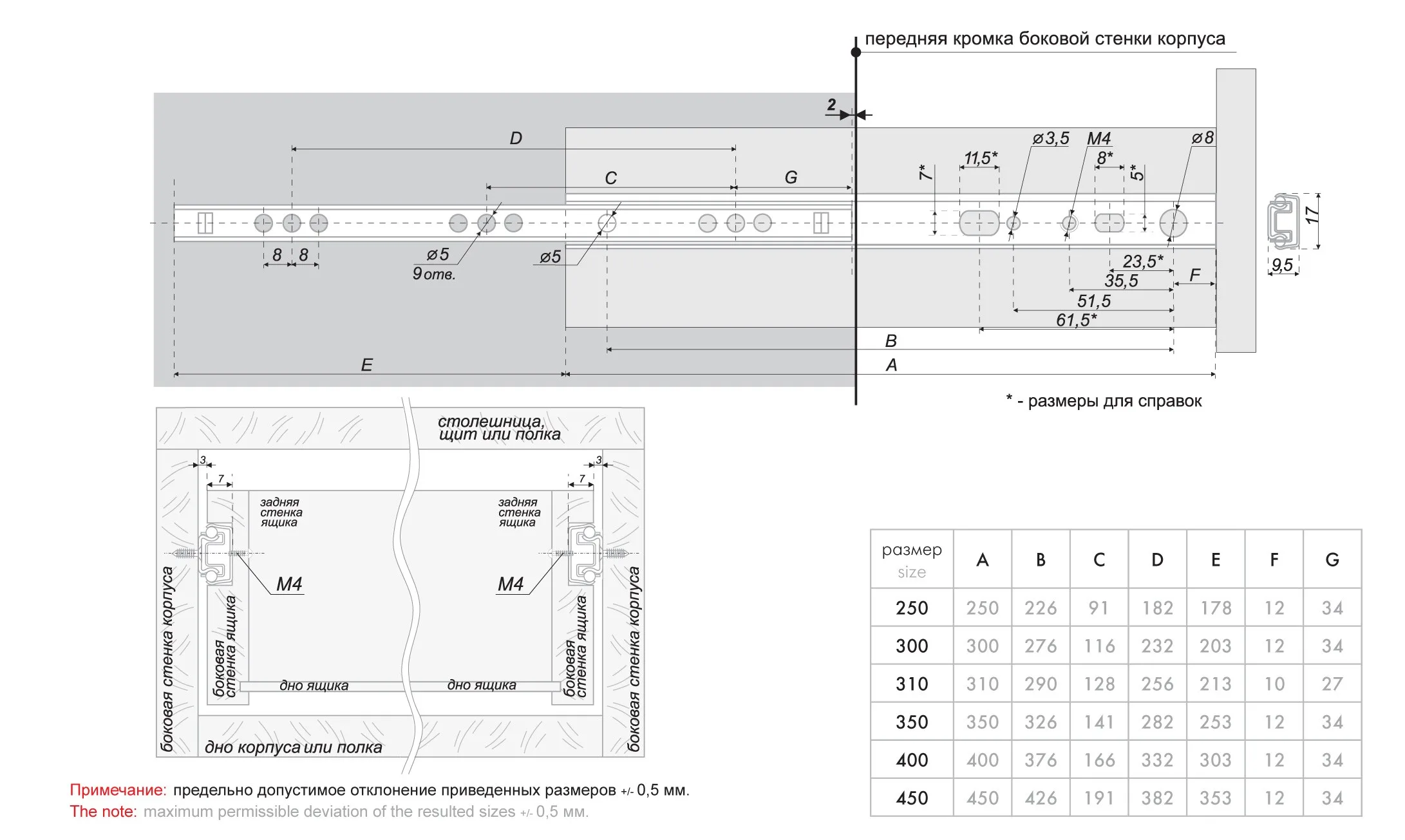 Шариковые направляющие DB1711Zn/350