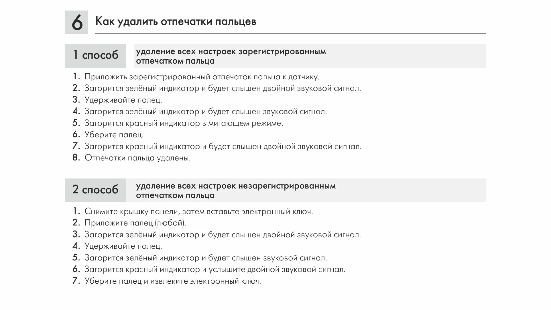 Электронный сенсорный замок SENSOR Z604BL.5
