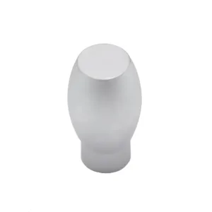 Мебельная ручка RC015SC.4