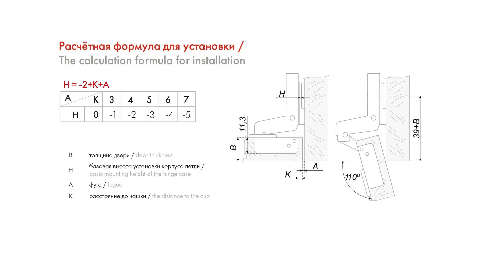Мебельная петля H302C02/2510