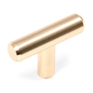 Мебельная ручка RC200BSG.5