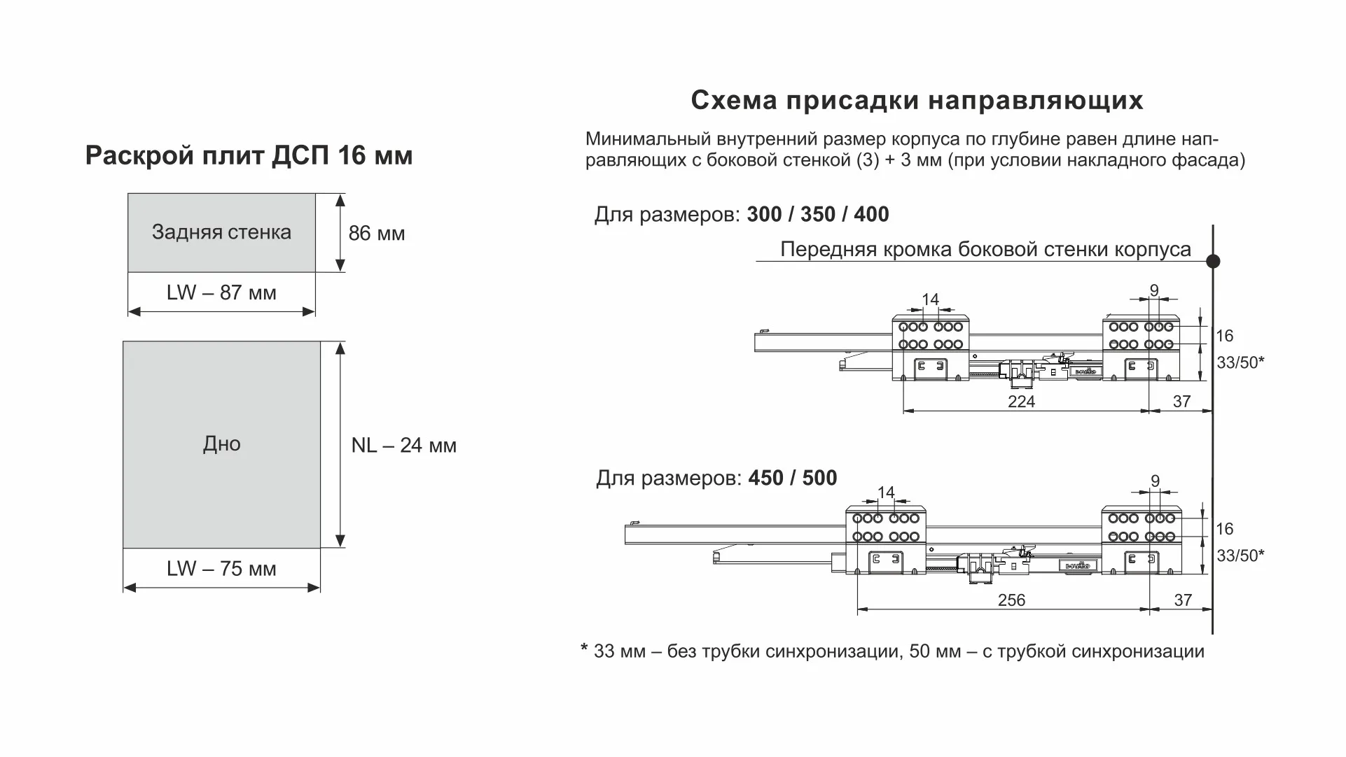 СТАРТ PUSH с прямыми боковинами стандартной высоты SB28W.1/500