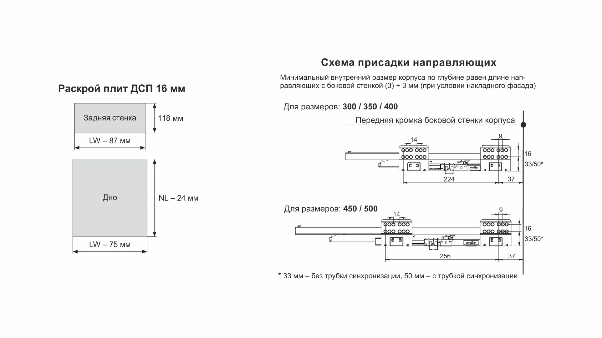 СТАРТ PUSH с прямыми боковинами средней высоты SB29W.1/300