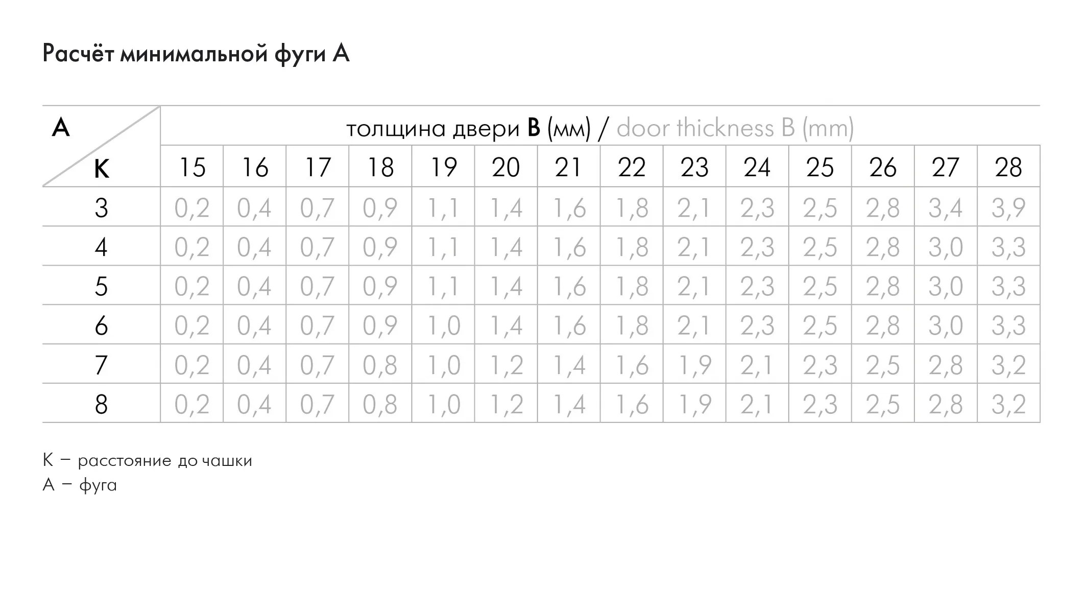 Мебельная петля для толстых фасадов без ответной планки EXTRA H319A02