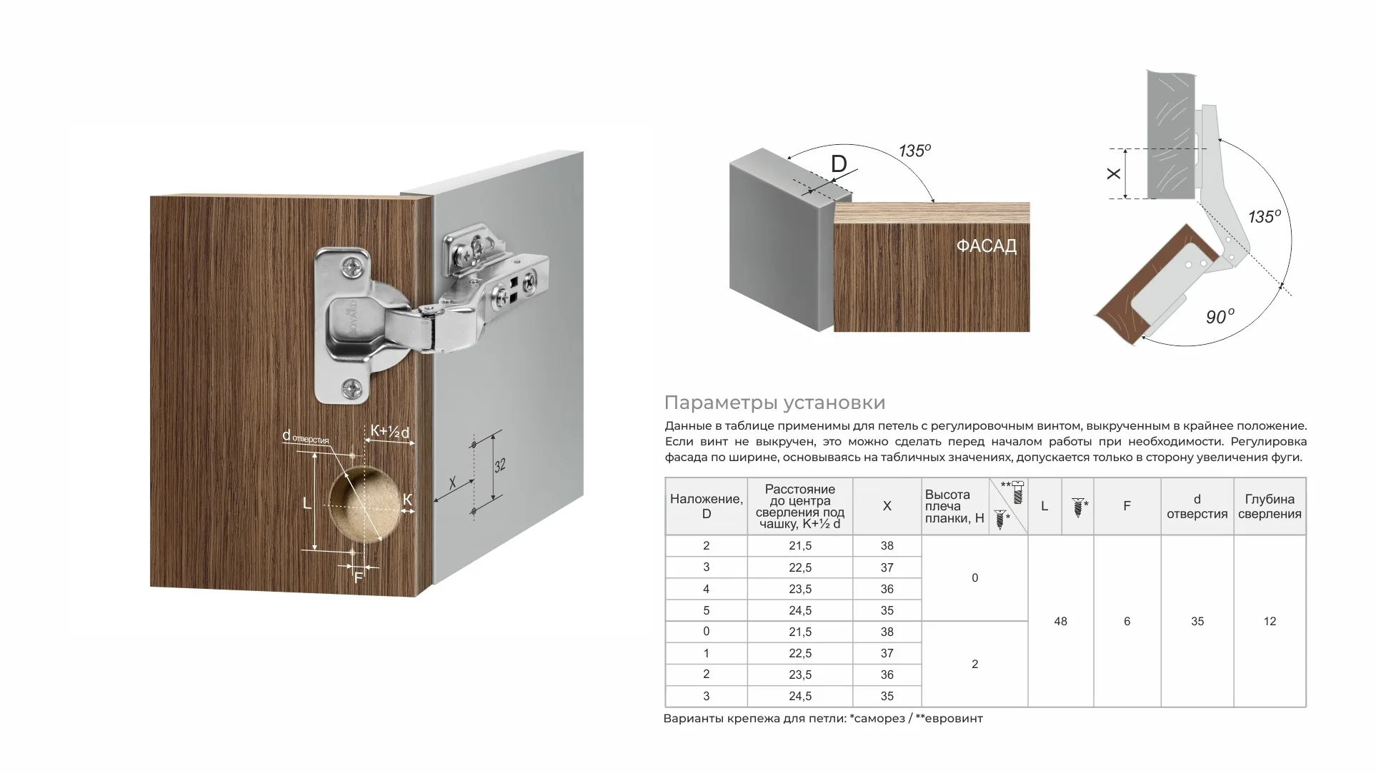 Мебельная петля без ответной планки EVO LINE 45 S H845C02