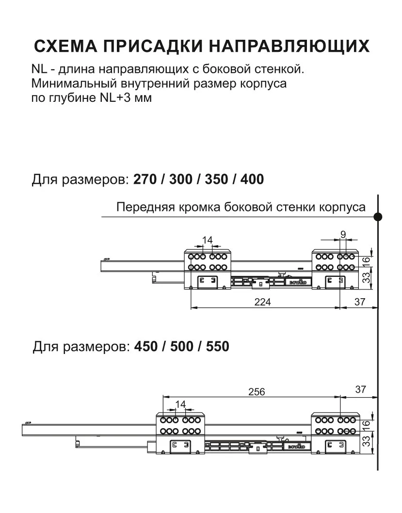 Прямые боковые стенки СТАРТ высокие SBDW13/GRPH/300
