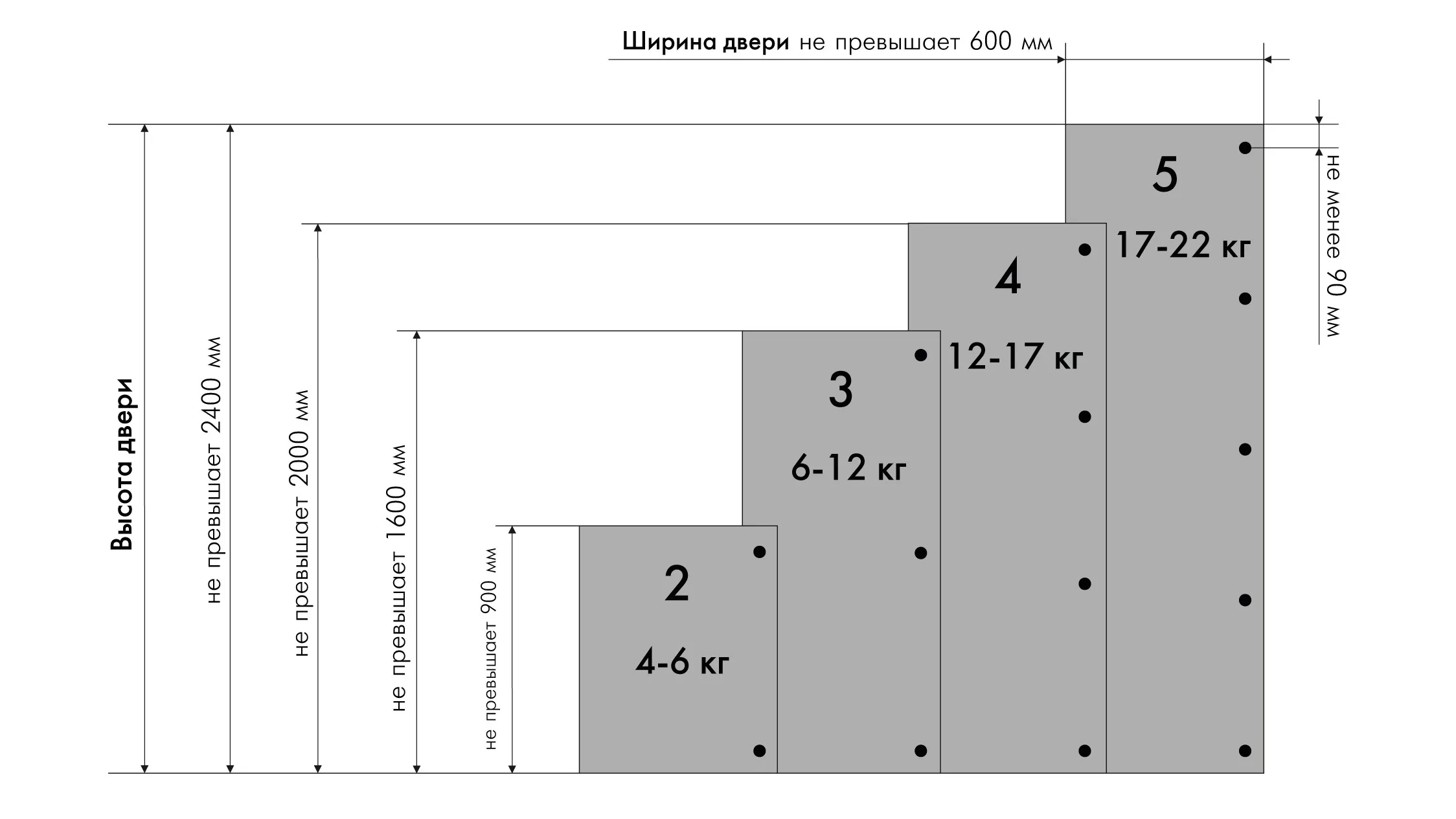 Мебельная петля для толстых фасадов без ответной планки EXTRA H319A02