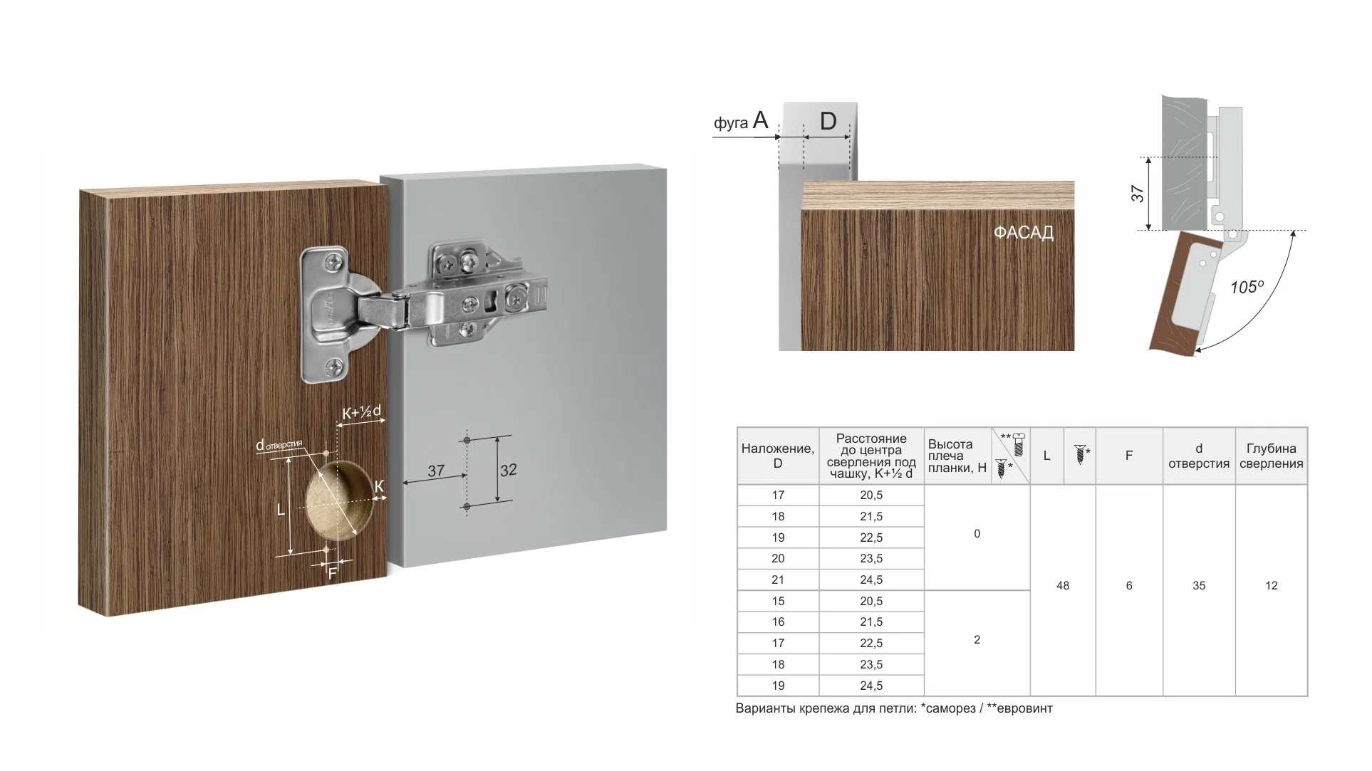 Мебельная петля без ответной планки PROFI H306A02