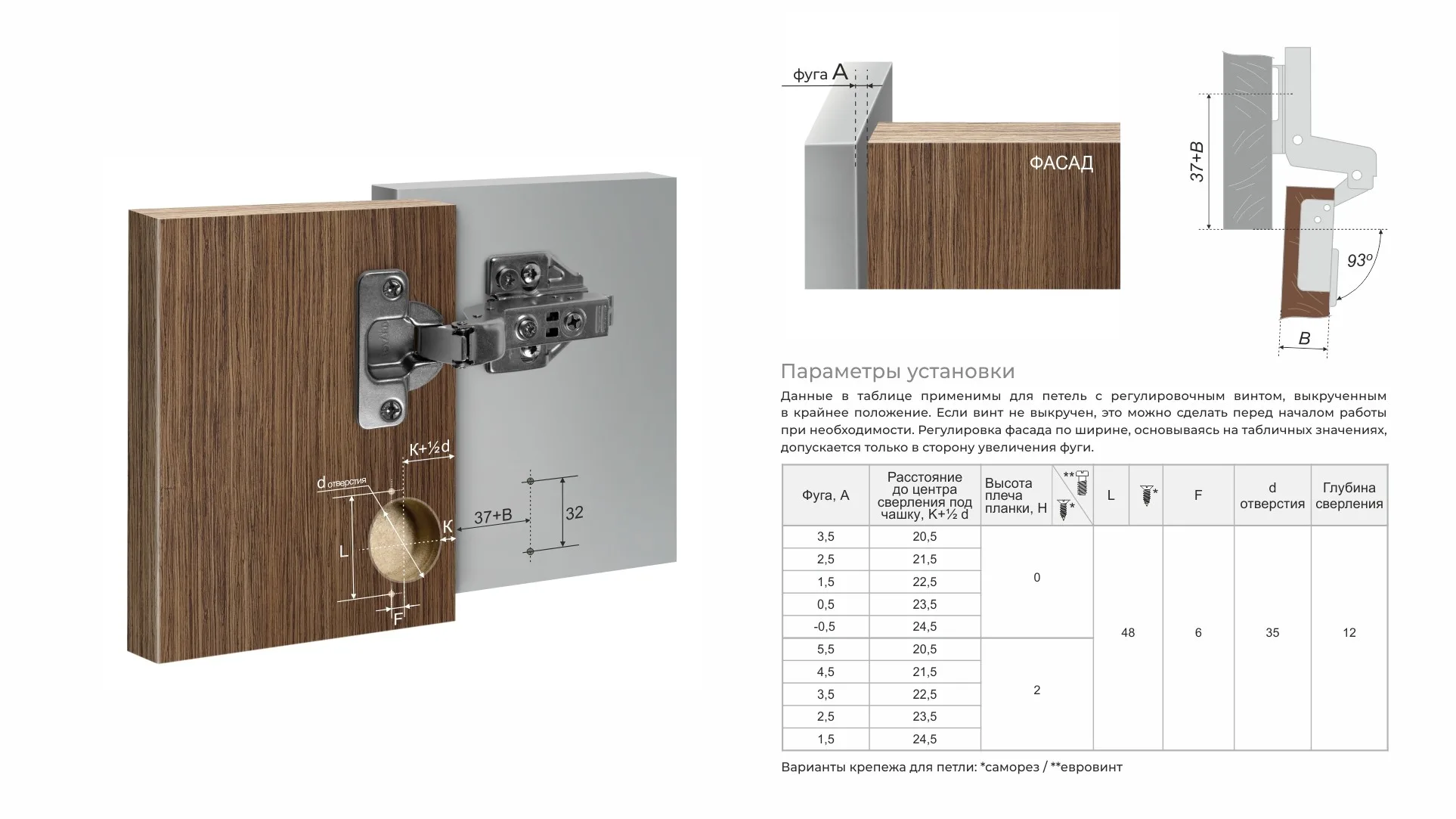 Мебельная петля без пружины и ответной планки EVO PUSH SYSTEM H901C02/BN