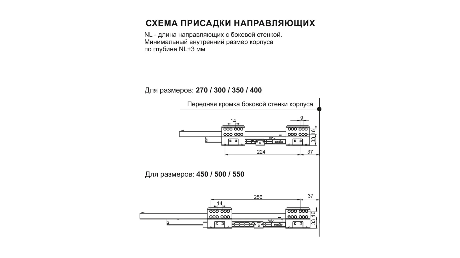 Прямые боковые стенки СТАРТ высокие SBDW13/W/500