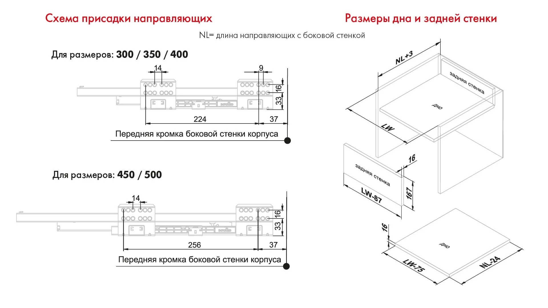 СТАРТ SOFT с прямыми боковинами высокий SB20GRPH.1/300