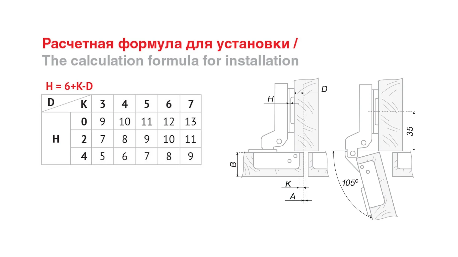 Мебельная петля H200B02/0112
