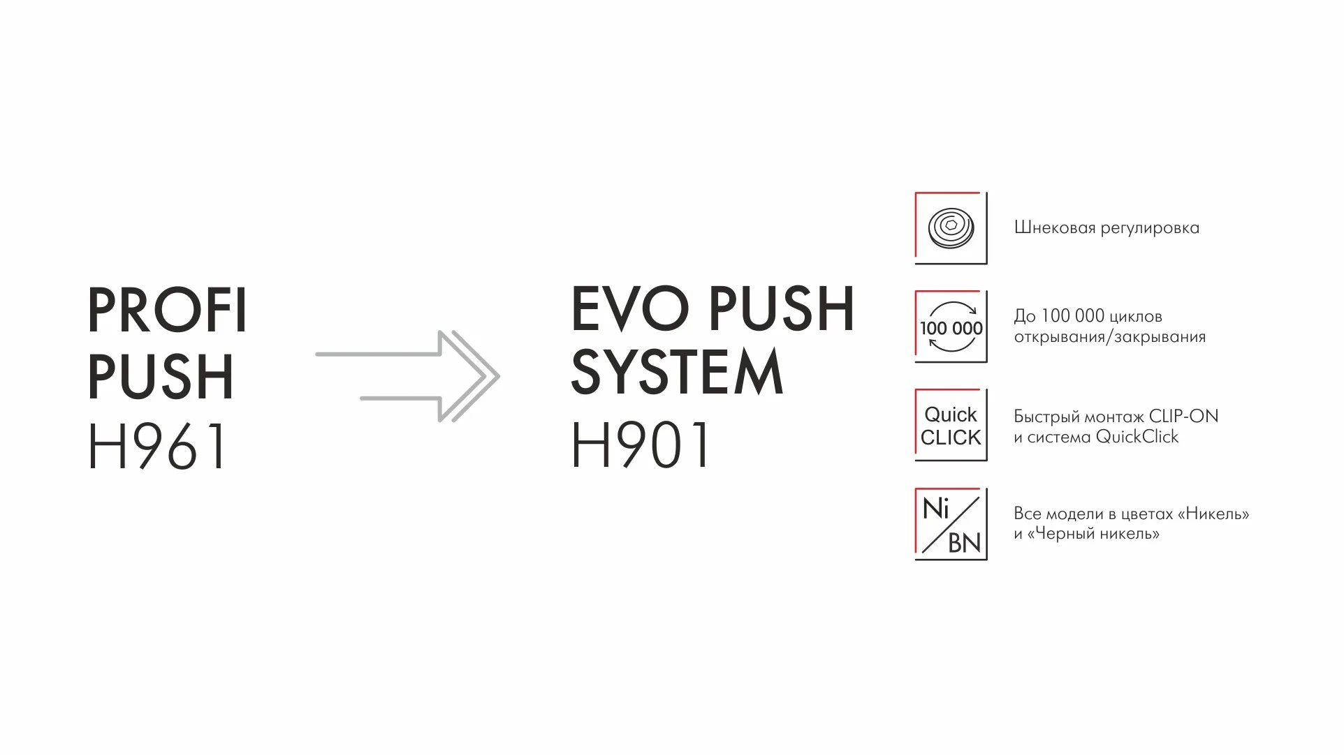 Мебельная петля без пружины и ответной планки PROFI PUSH H961C02