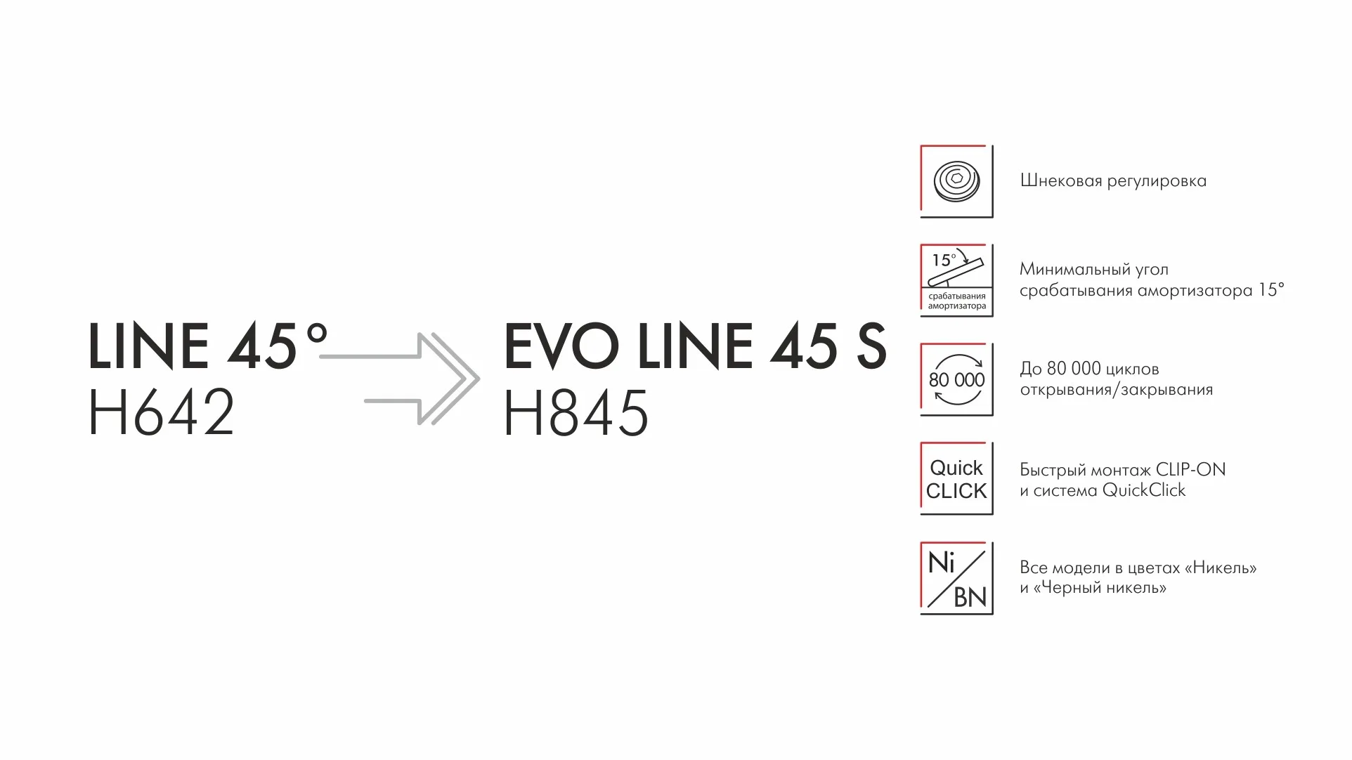 Мебельная петля LINE 45° H642C02 без ответной планки