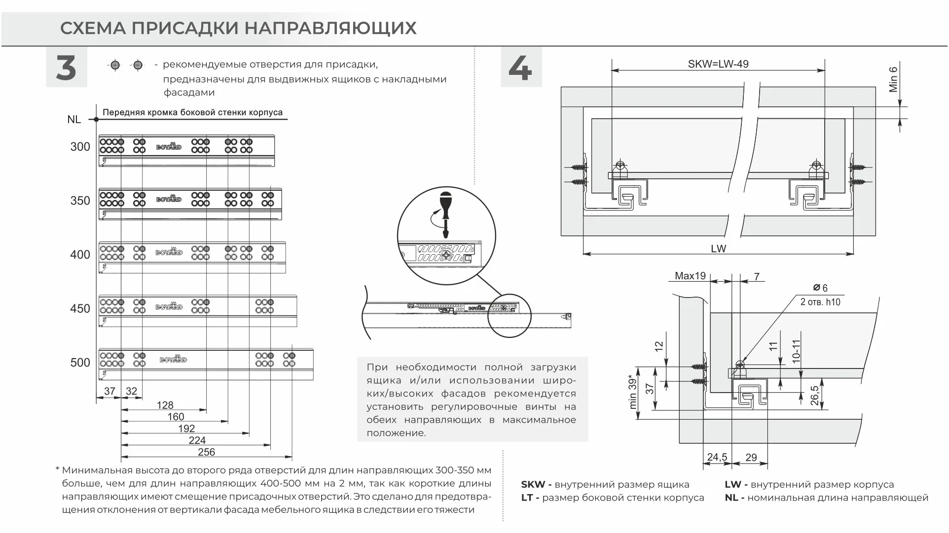 Направляющие скрытого монтажа В-Slide DB8981Zn/300