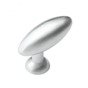 Мебельная ручка RC003SC.4