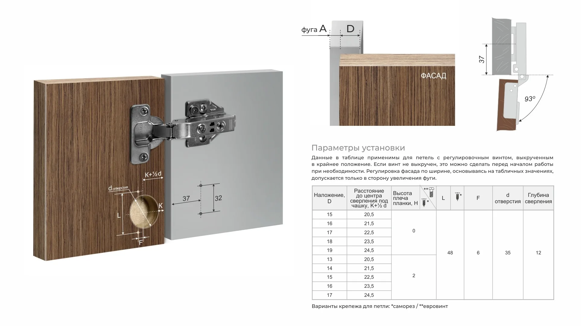 Мебельная петля без пружины и ответной планки EVO PUSH SYSTEM H901A02/BN