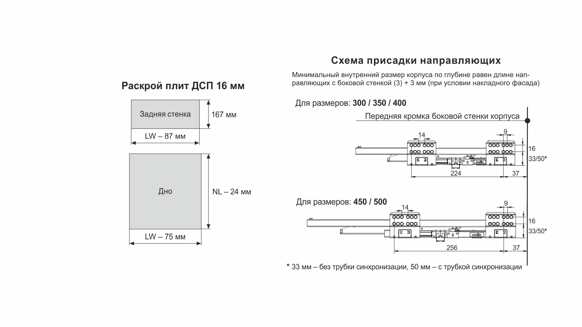 СТАРТ PUSH с прямыми боковинами высокий SB30GR.1/300