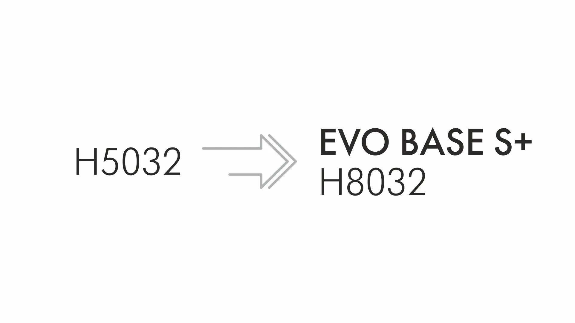 Планка NEO с эксцентриком H5032 с предустановленными евровинтами