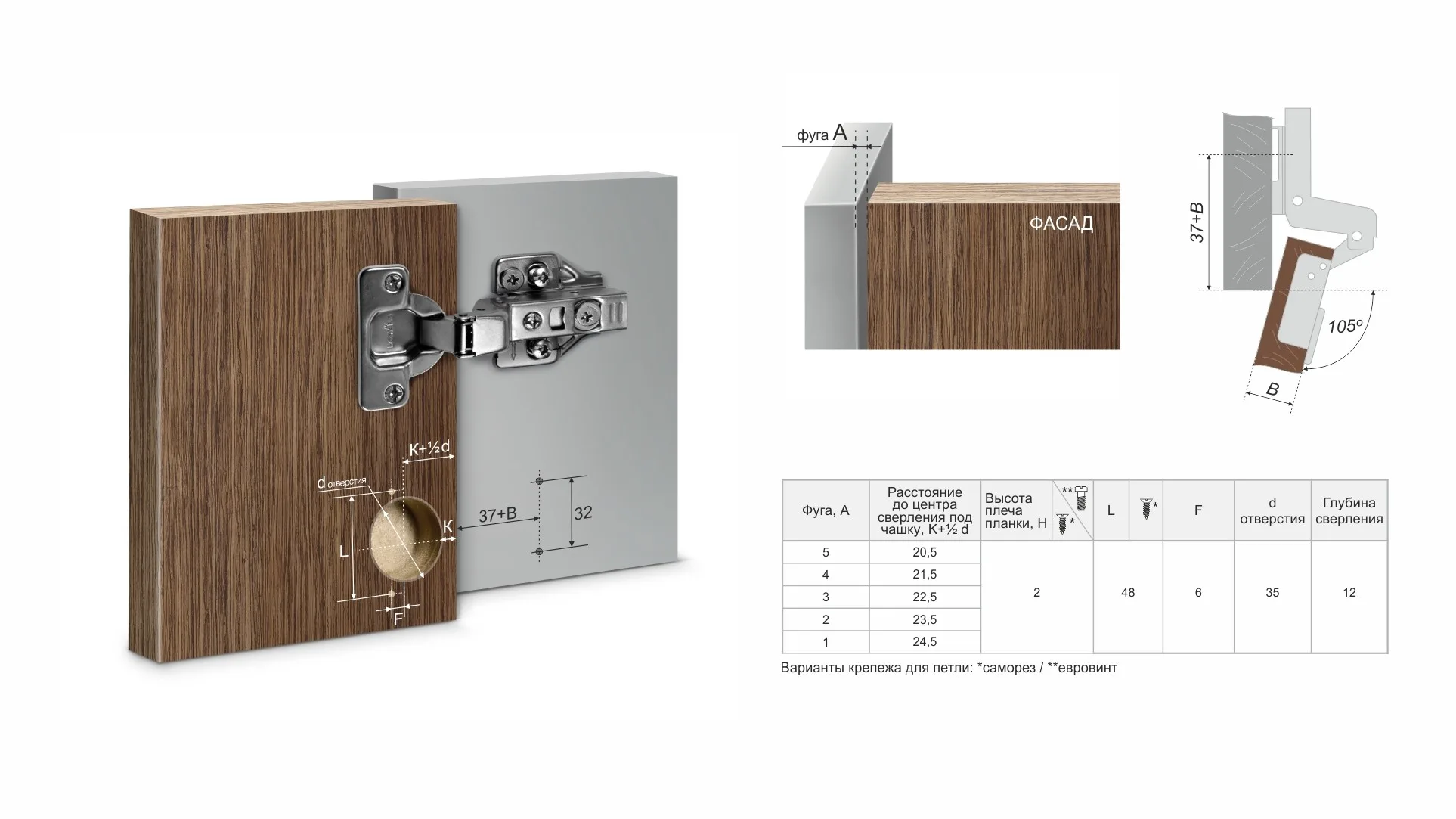 Мебельная петля без ответной планки PROFI H306C02/BN