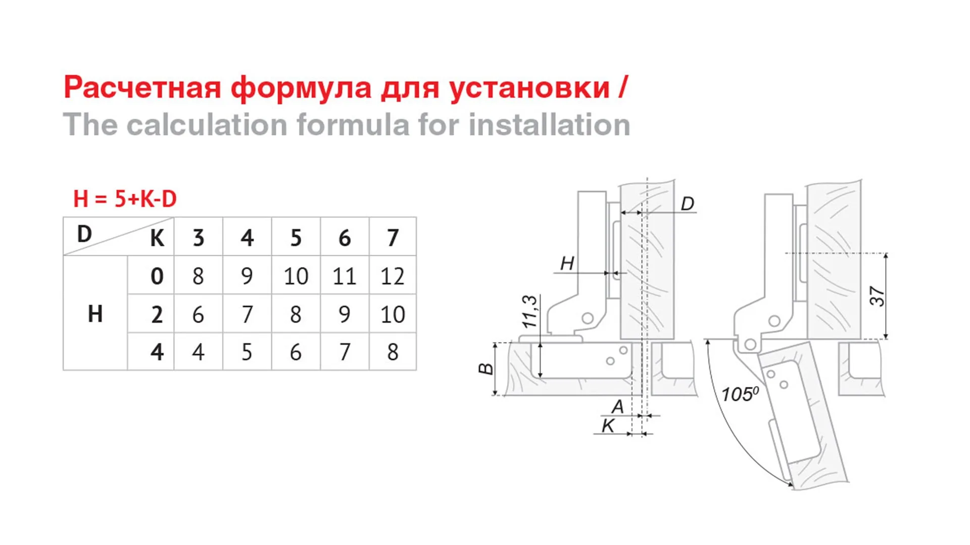 Мебельная петля H680B02/0512