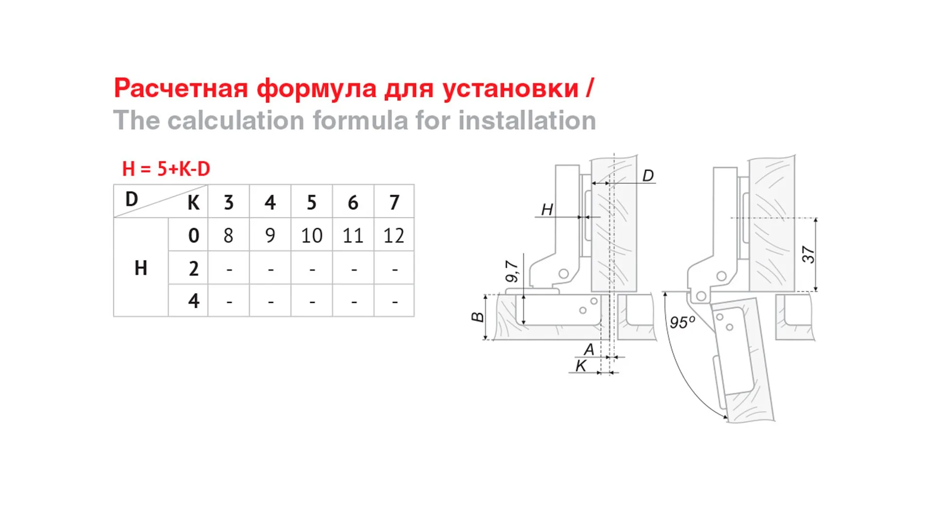 Мебельная петля без ответной планки MINI H404B30