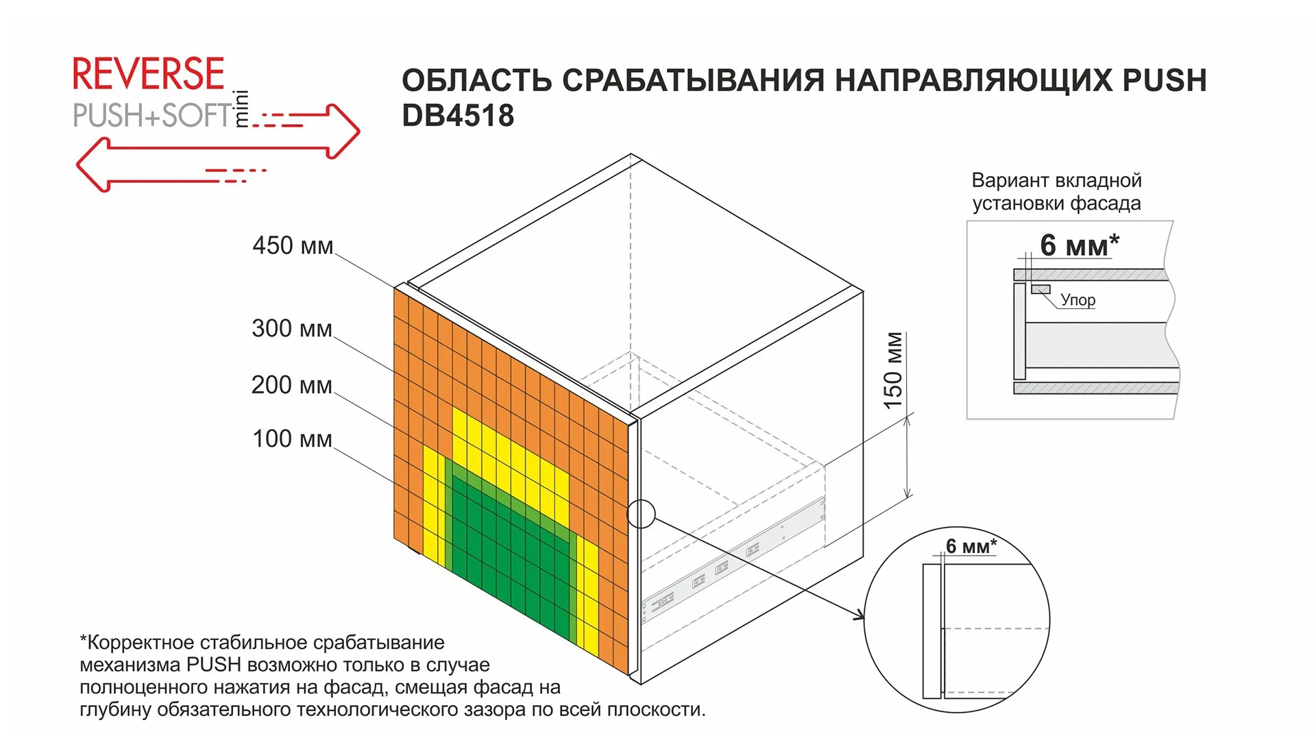 Шариковые направляющие REVERSE MINI DB4518Zn/300