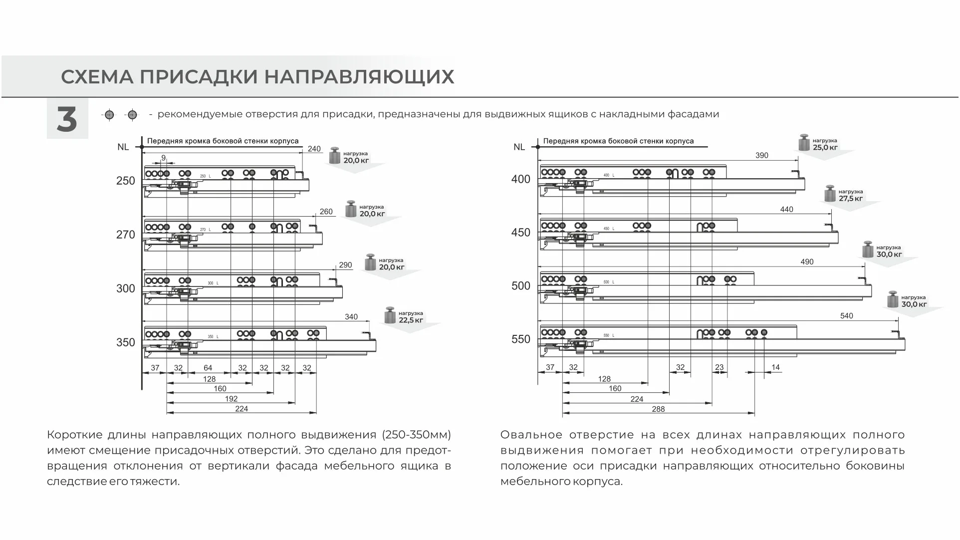 Направляющие скрытого монтажа B-Slide DB8781Zn/250